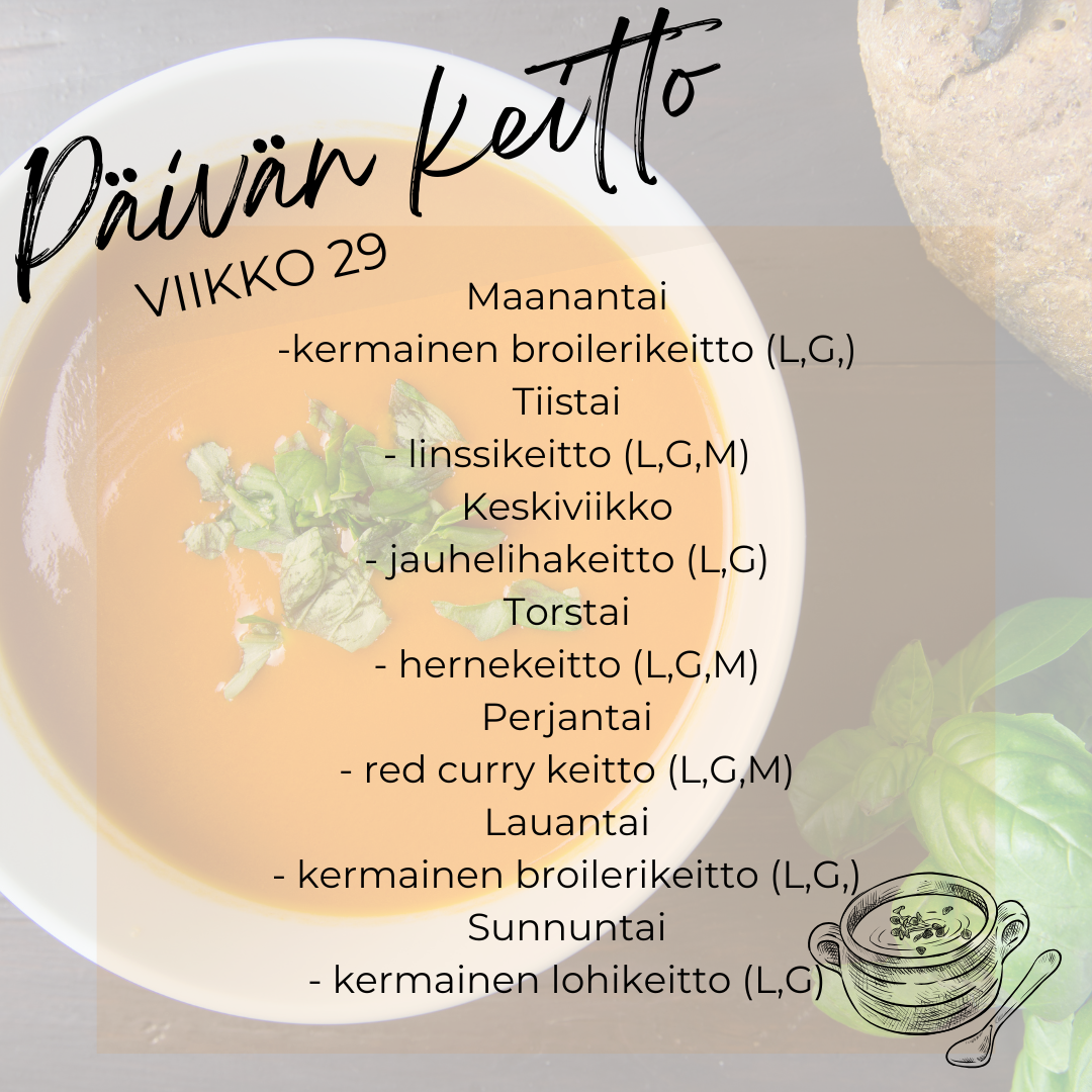 Lunch list